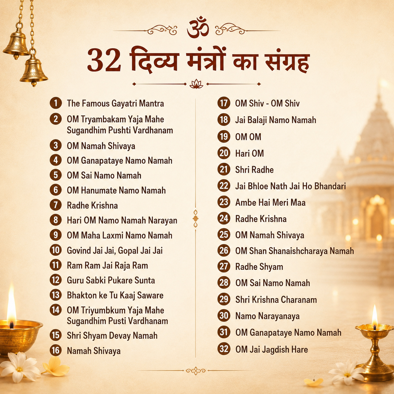 Premium 32-in-1 Om Mantra Device